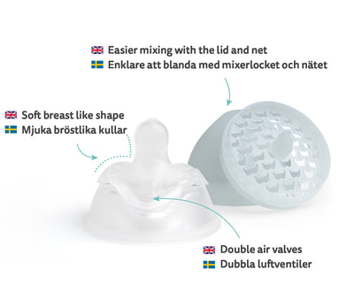 Double Anti-Colic Baby Bottle LT 340 ml/12 floz Gray